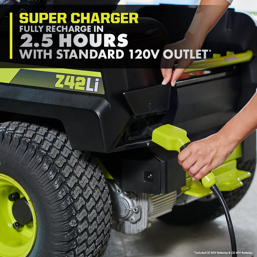 80V HP BRUSHLESS 30
