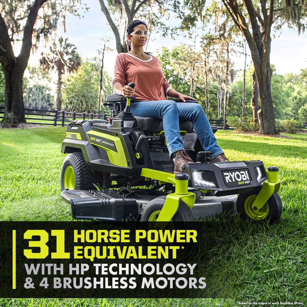 80V HP BRUSHLESS 42