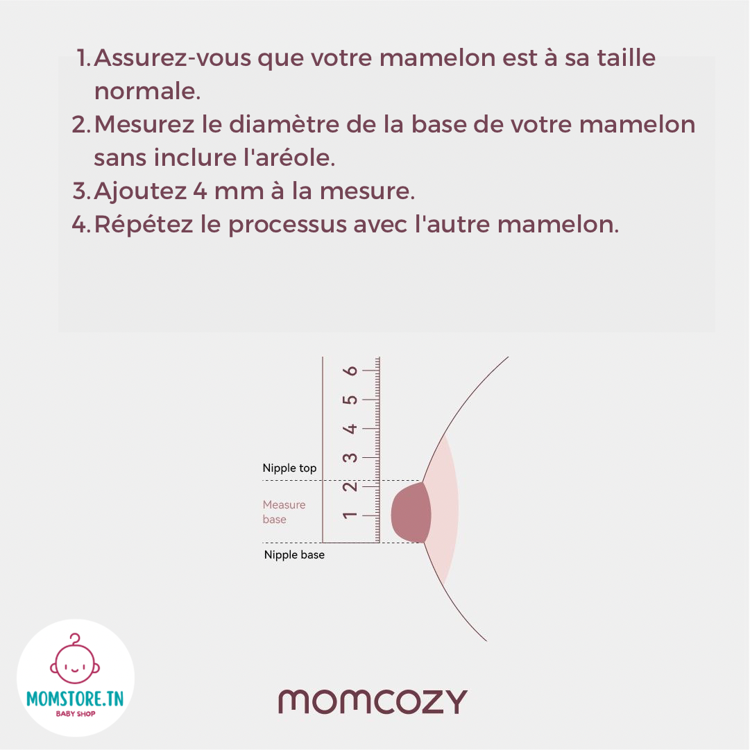 Insert de Bride Momcozy 21 mm Silicone Compatible Avec Momcozy S9 Pro/S12  Pro. Accessoires de Remplacement Pour Tire-Lait D'origine , 1 Pièce (21 mm)  : : Bébé et Puériculture