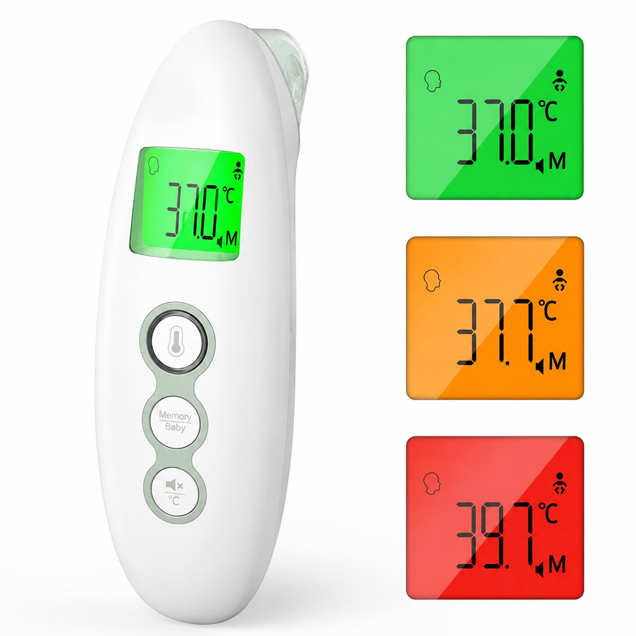 Thermomètre Infrarouge Sans Contact Momcozy – Front & Oreille – Pour Adultes, Enfants et Bébés et plus ..