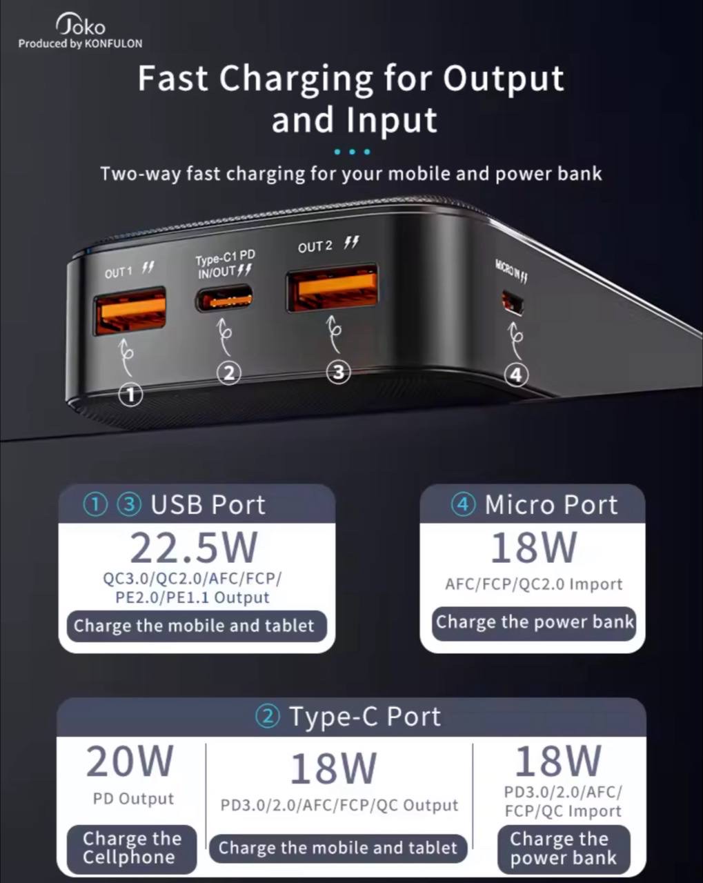 JoKo JK-P17 / JK-P29 – Power Bank à charge rapide 22.5W