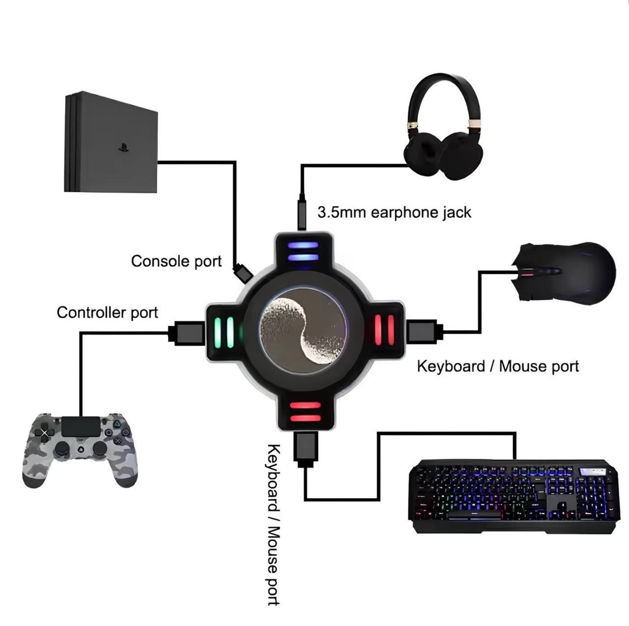 Game Hub – أدابتور باش تلعب بالكيبورد والماوس على PS4