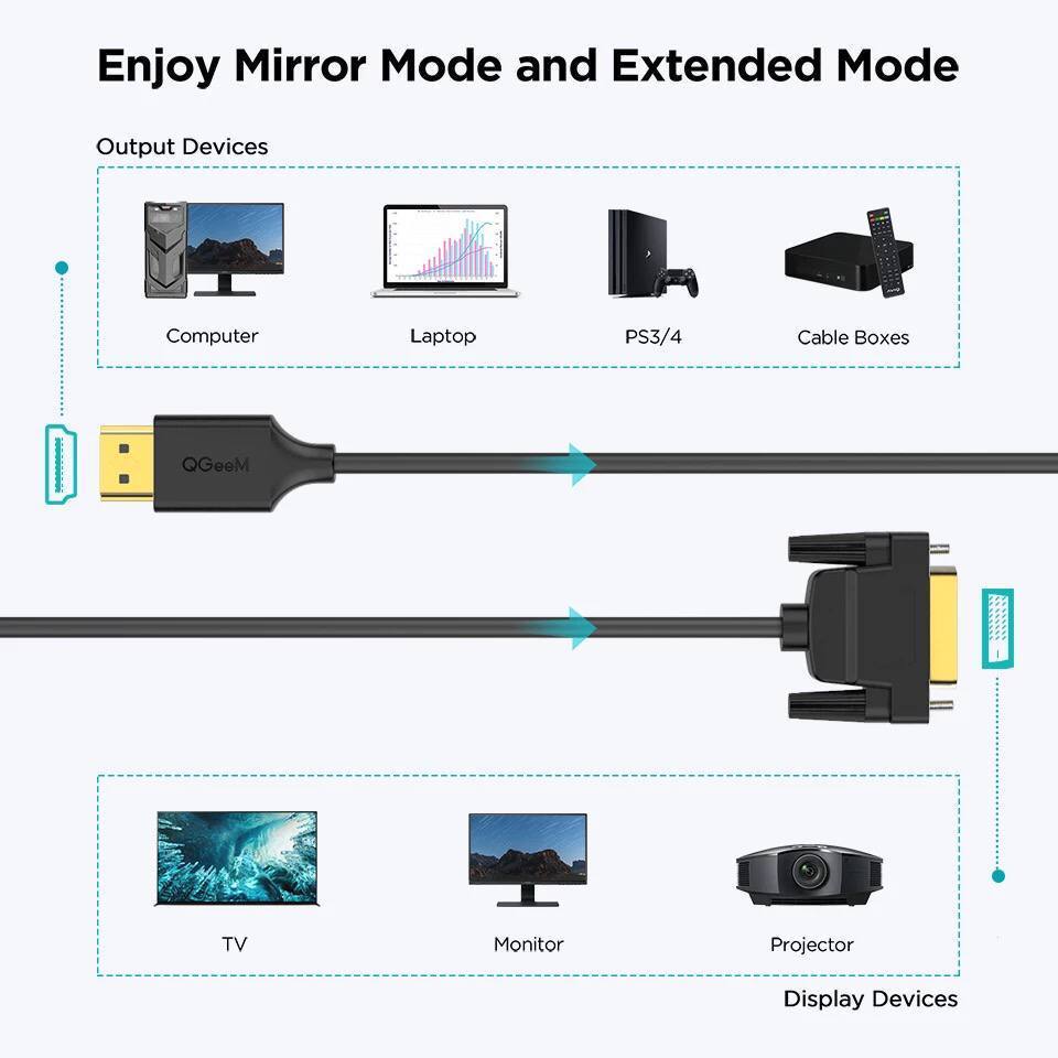 كابل HDMI