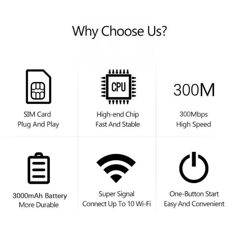 MF680 – ميني راوتر واي فاي محمول بشريحة
