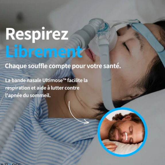 Kits de dilatateurs