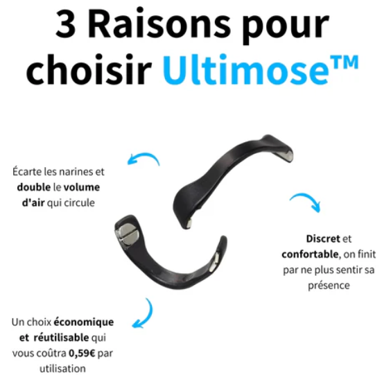 Kits de dilatateurs