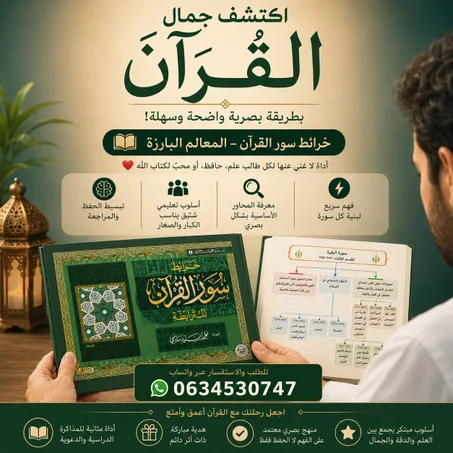 خرائط سور القرآن (N)