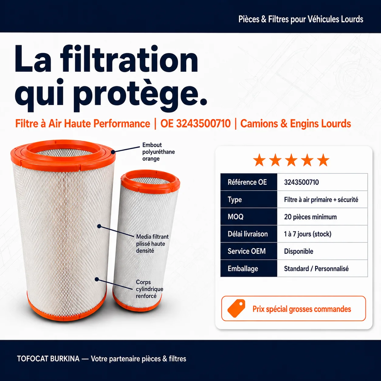 Filtre à air élément de pièces de camion lourd en gros OE 3243500710