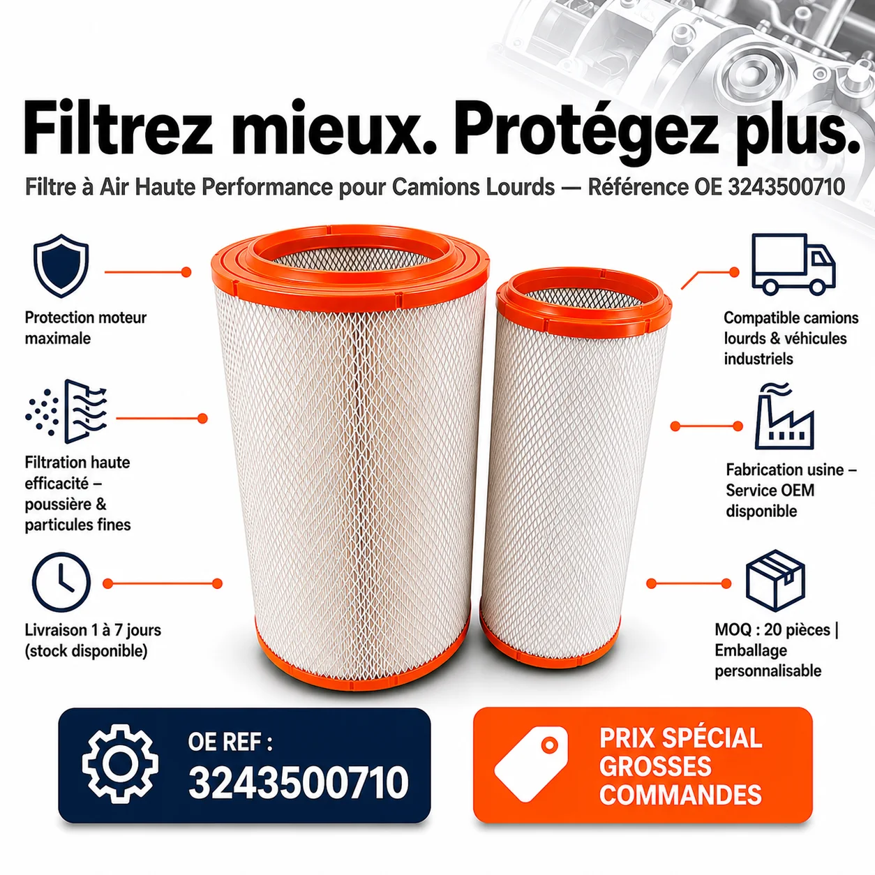 Filtre à air élément de pièces de camion lourd en gros OE 3243500710