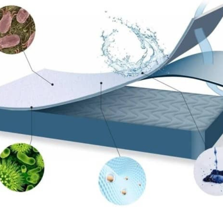 🔸️Protège-matelas  flanelle.🔸️