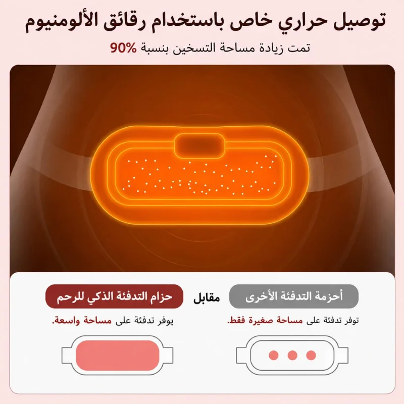 وسادة تدفئة وتدليك للبطن لتخفيف آلام الدورة الشهرية – 3 مستويات حرارة و4 أوضاع تدليك