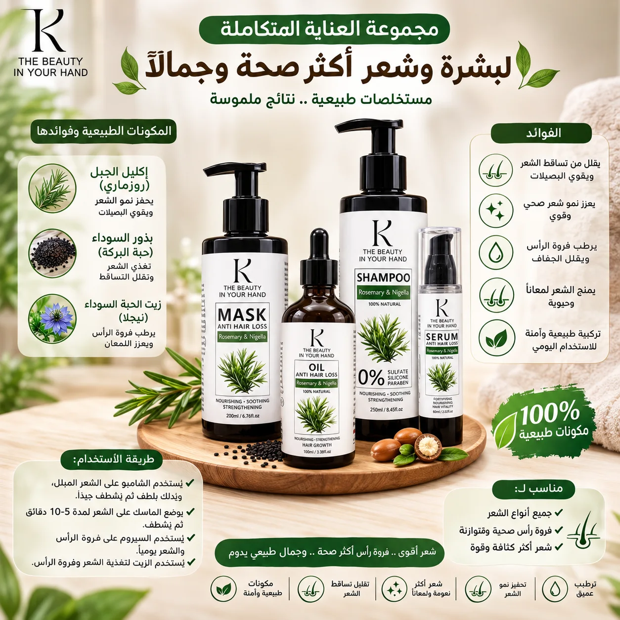 باقة علاج تساقط الشعر الكاملة