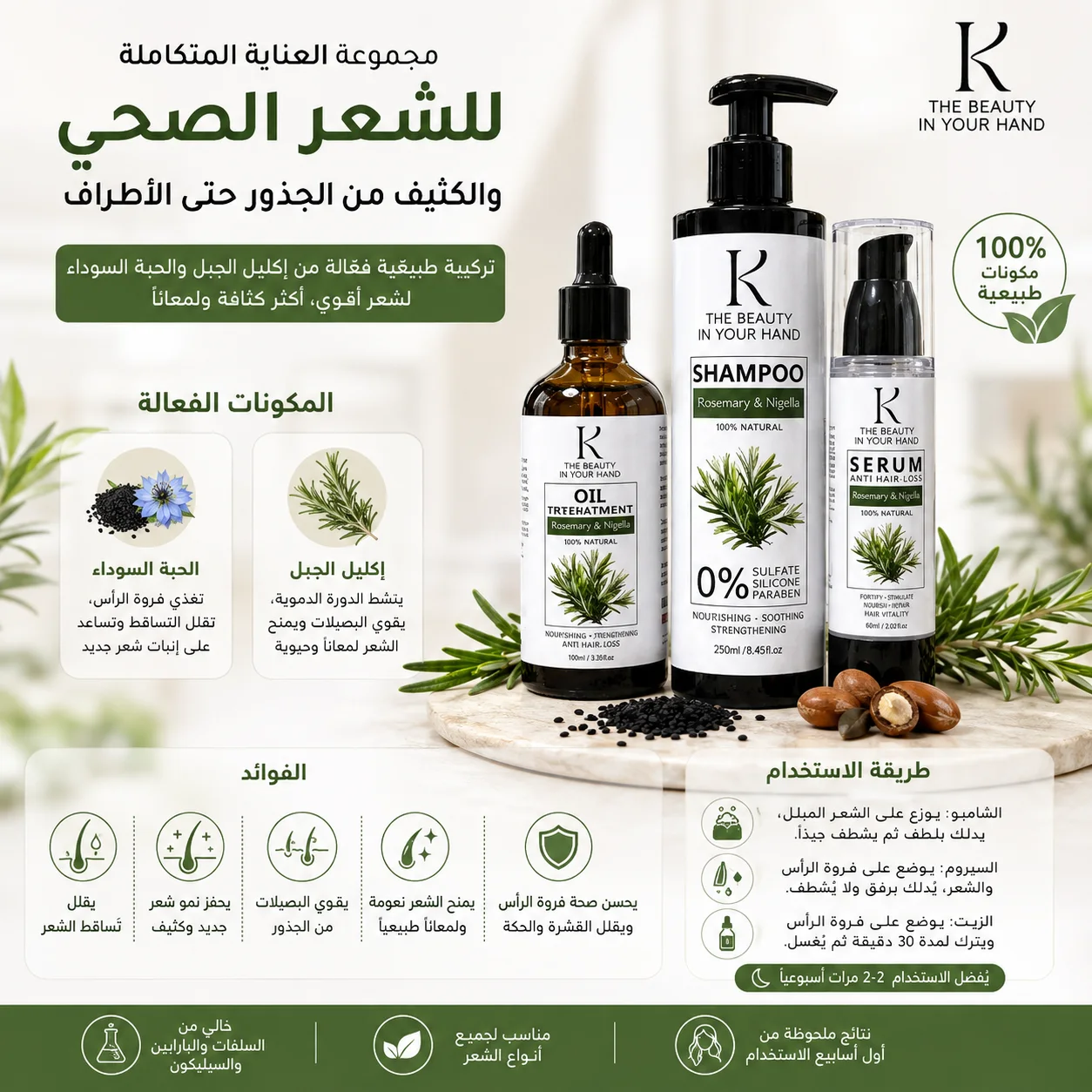 المجموعة ثلاثية لعلاج تساقط الشعر