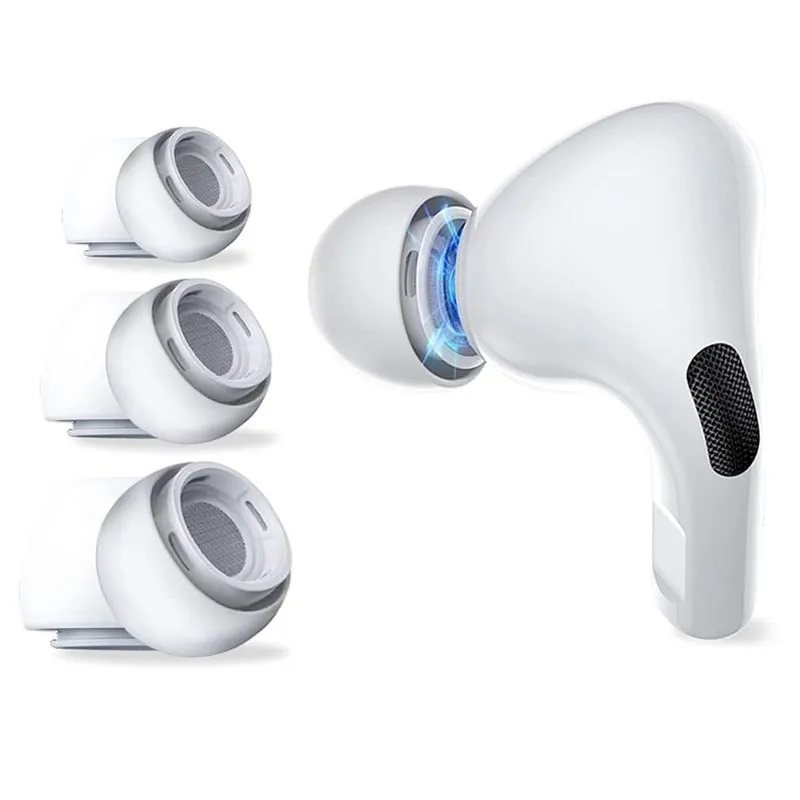 AIRPODS PRO Master Copie (Version U.S..A)