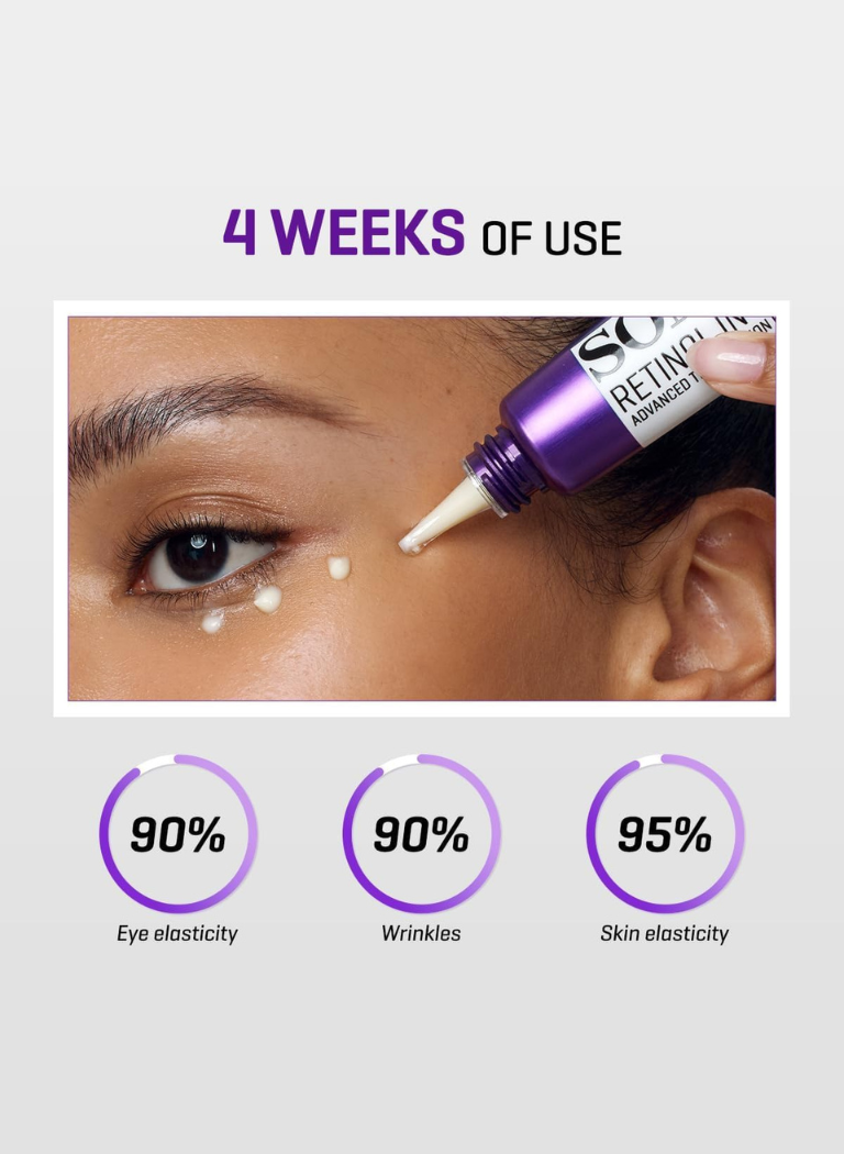 SOME BY MI - Retinol Intense Advanced Triple Action Eye Cream - 30ml