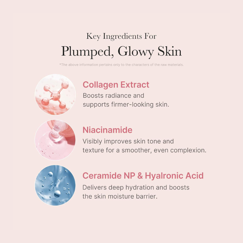 MEDICUBE - Collagen Night Wrapping Mask - 75ml
