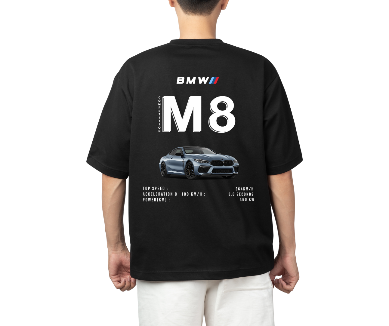 M8 Collection