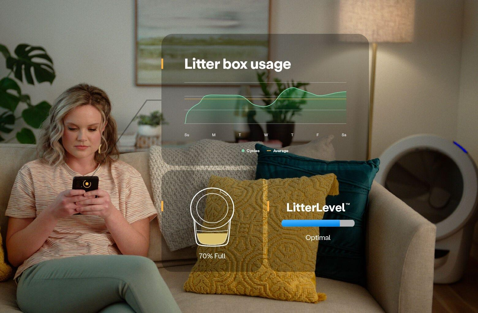 Reconditioned Litter-Robot 4 | Smart App Control & Odor Control | Whisker
