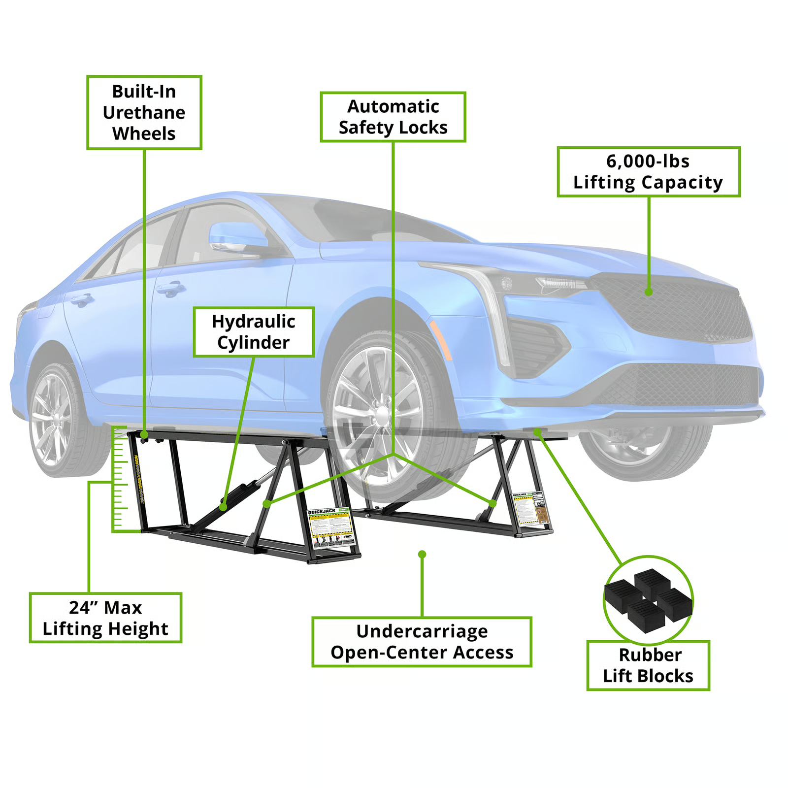 QuickJack 6000TL Portable Car Lift – 6,000 lb Capacity, 24" Max Lift, Reinforced Frame & Upgraded Hydraulics (110V)