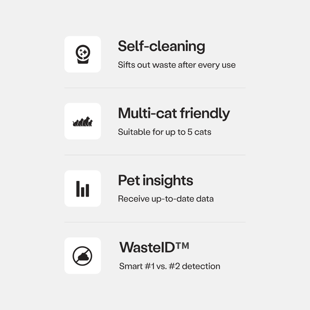 Litter-Robot 5 | Whisker’s Ultimate Smart Litter System | WasteID™ & Next-Level Health Insights