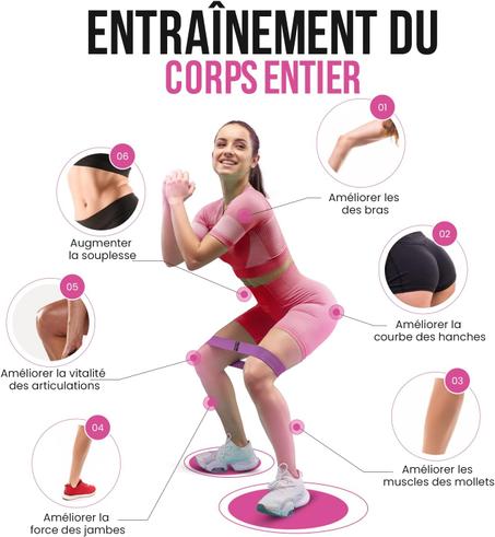 أحزمة المقاومة/Bande de resistance