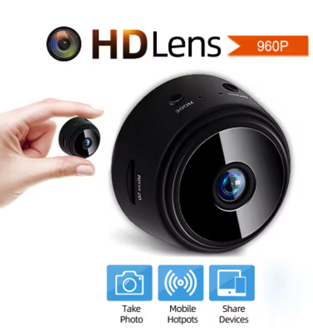 Magnetic Camera For Surveillance