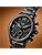 men watch