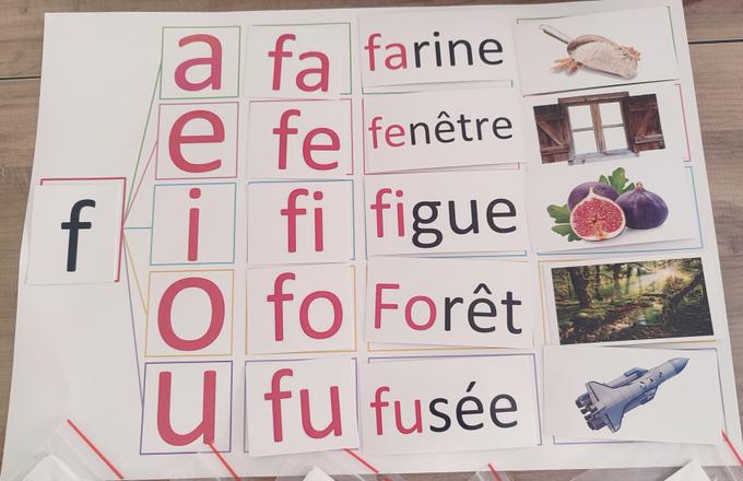 Box des syllabes : Tableau présentatif Format A3 + Cartes des mots, des lettres et des images