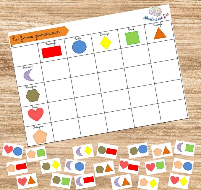 Box Montessori de logique 3-6 ans 