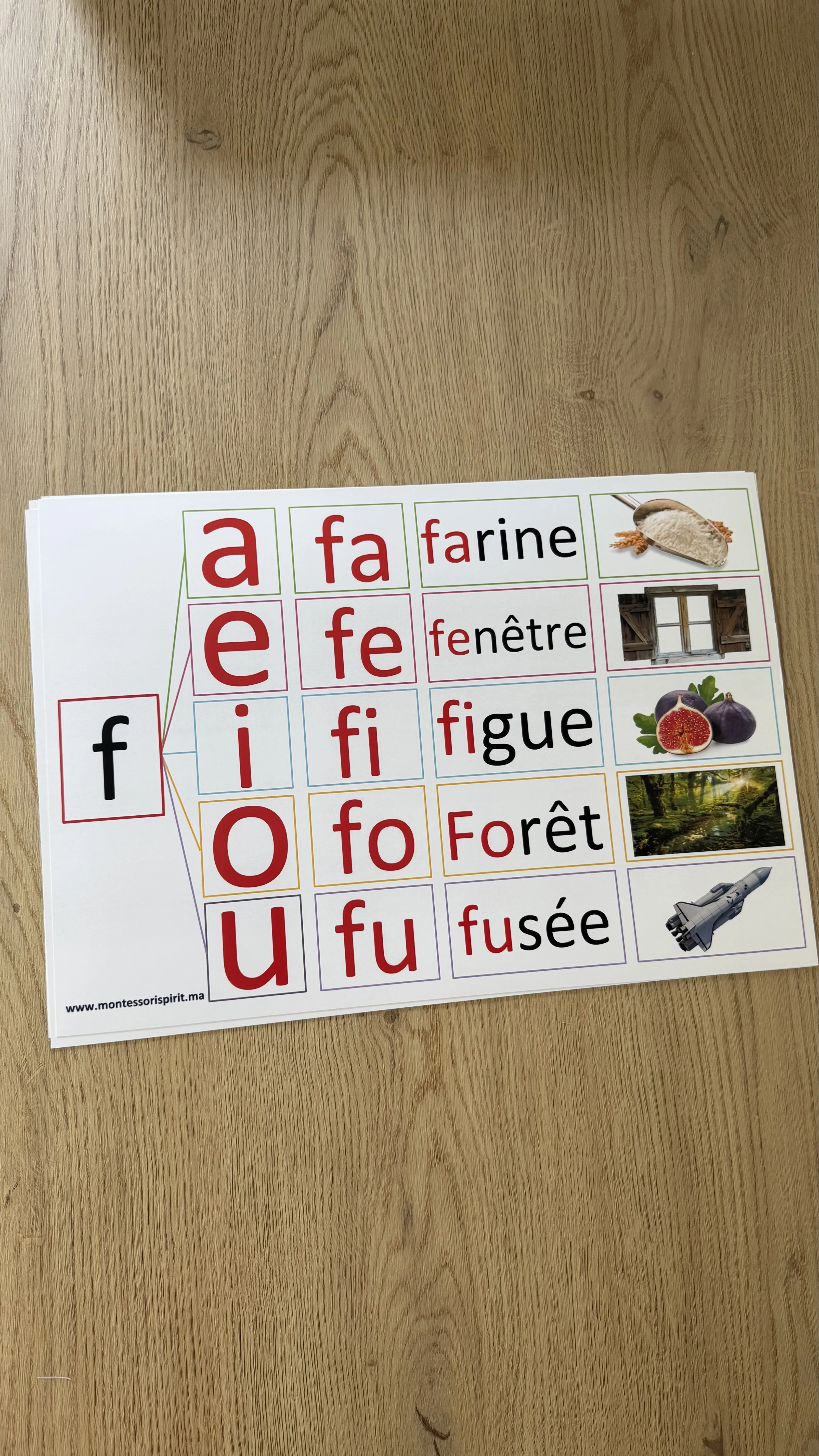 21 Fiches syllabiques – Grand format A3