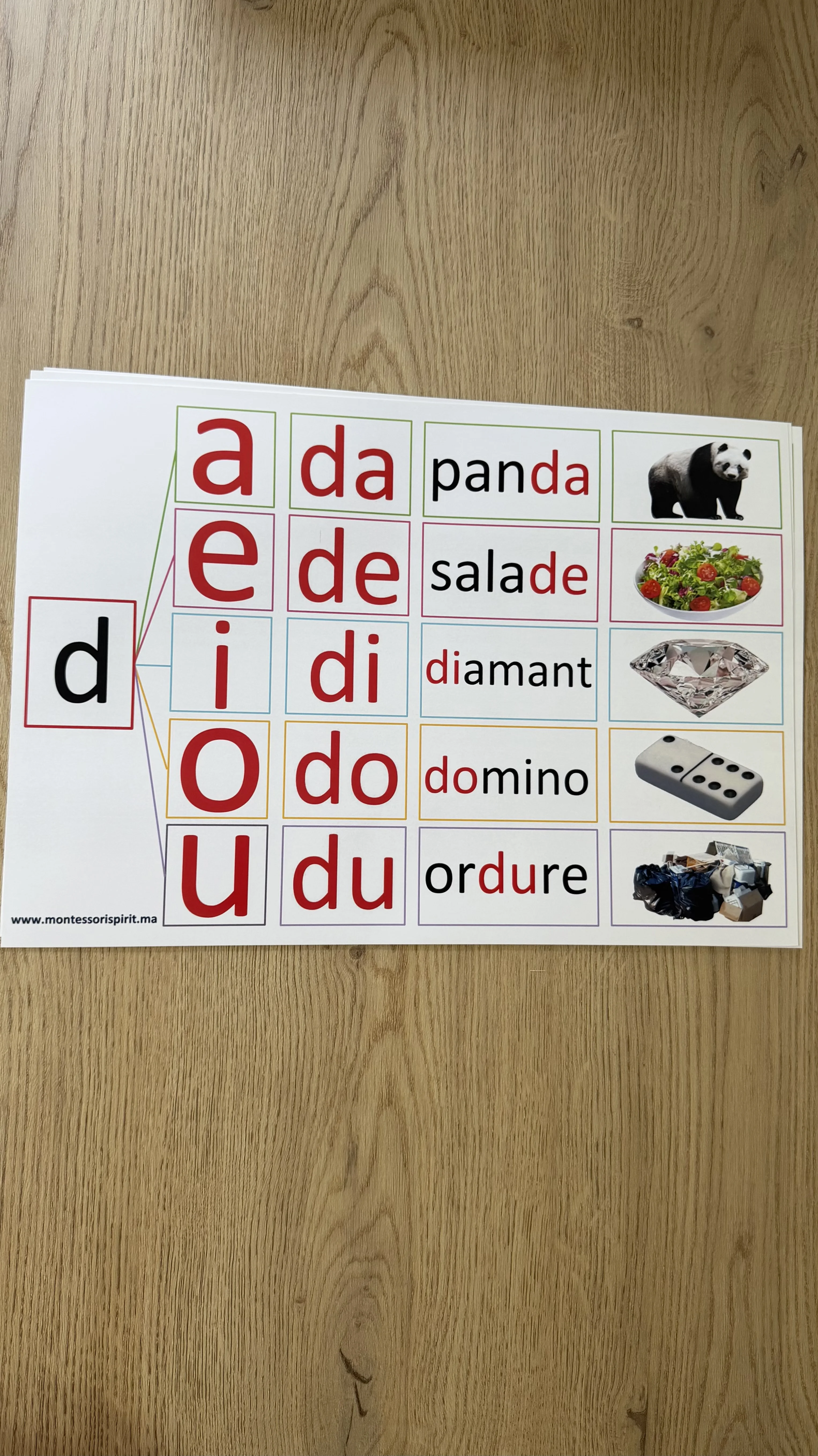 21 Fiches syllabiques – Grand format A3