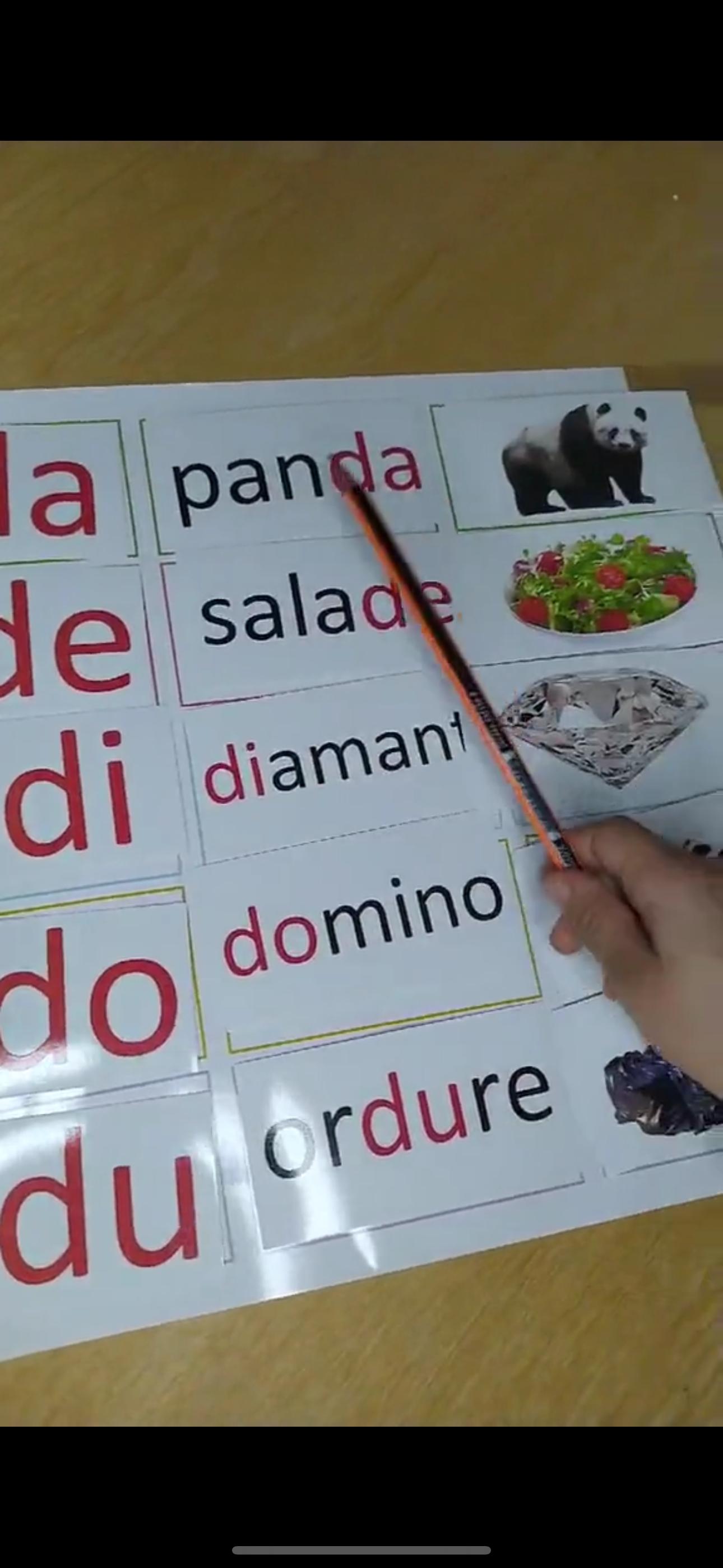 Box des syllabes : Tableau présentatif Format A3 + Cartes des mots, des lettres et des images