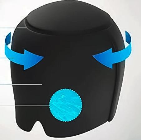 قناع ضد الصداع النصفي