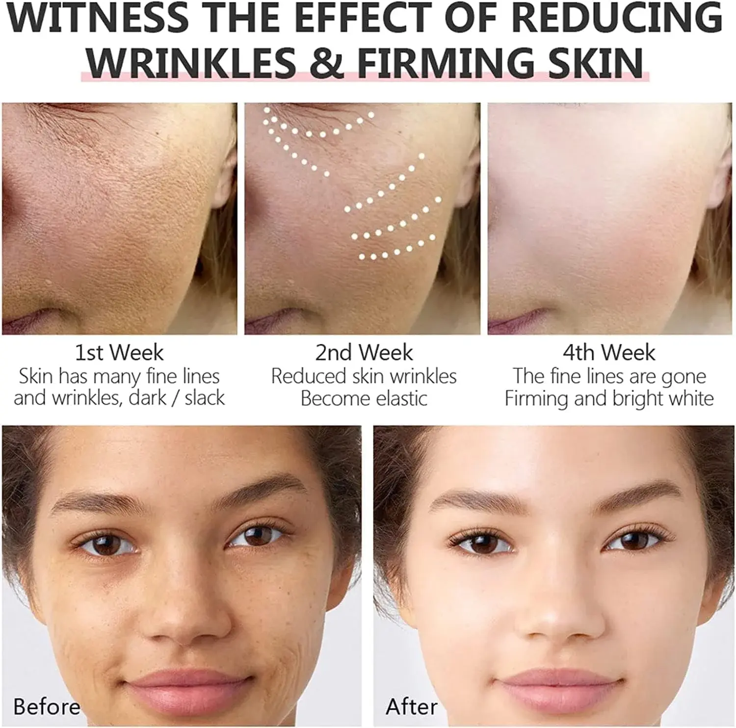 طقم الريتينول الكامل — روتين علاجي لمشاكل البشرة