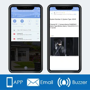 Customize Each Camera with Different Record Modes