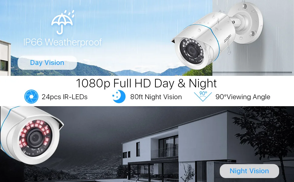 outdoor indoor camera