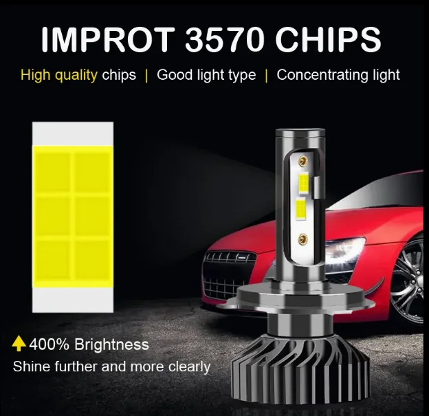 LED Headlight ( 2PCS)