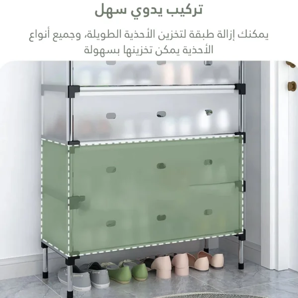 منظم الأحدية 7 طبقات