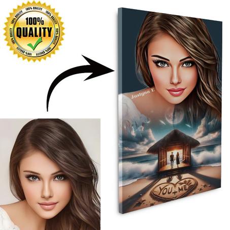 Tableau personnalisé