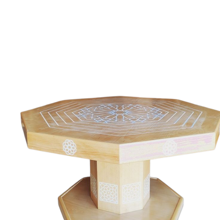 وصف تجاري احترافي للمنتجج