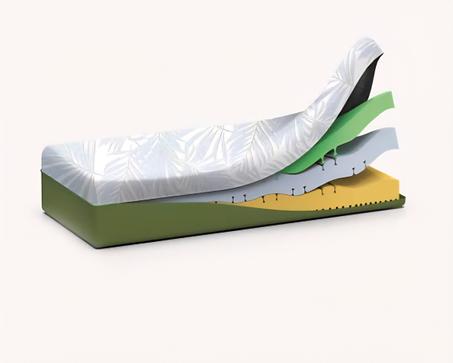 مقعد أريكة متعدد الطبقات - قمة الراحة والدعم