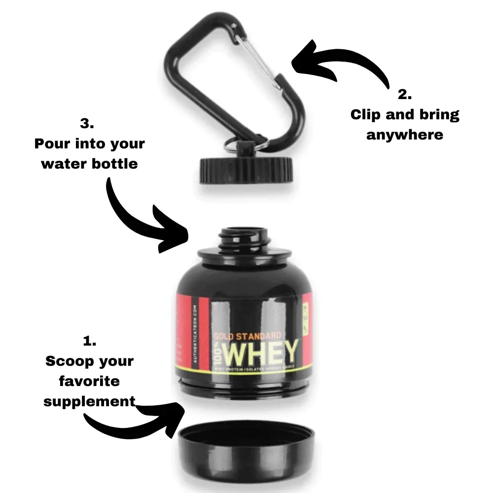 Whey Keychain