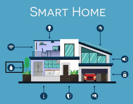 SMART HOME المنزل الذكي