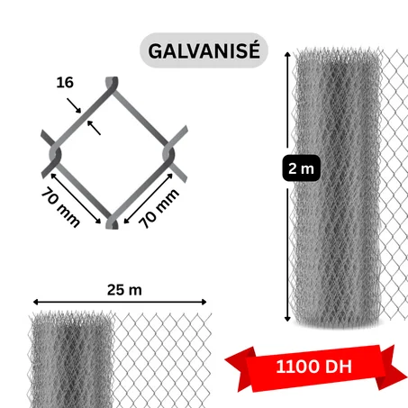 سياج احادي العقدة