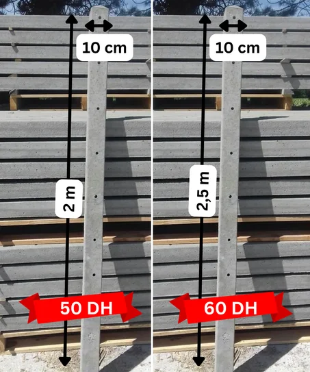 أعمدة تسييج خرسانية