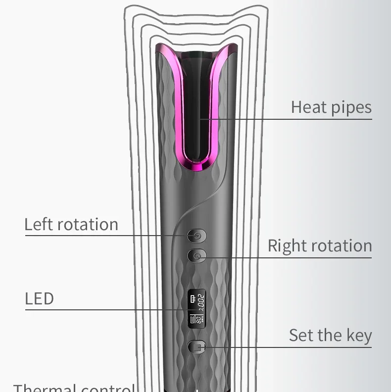 Adraa Beauty – Hair Curler Pro