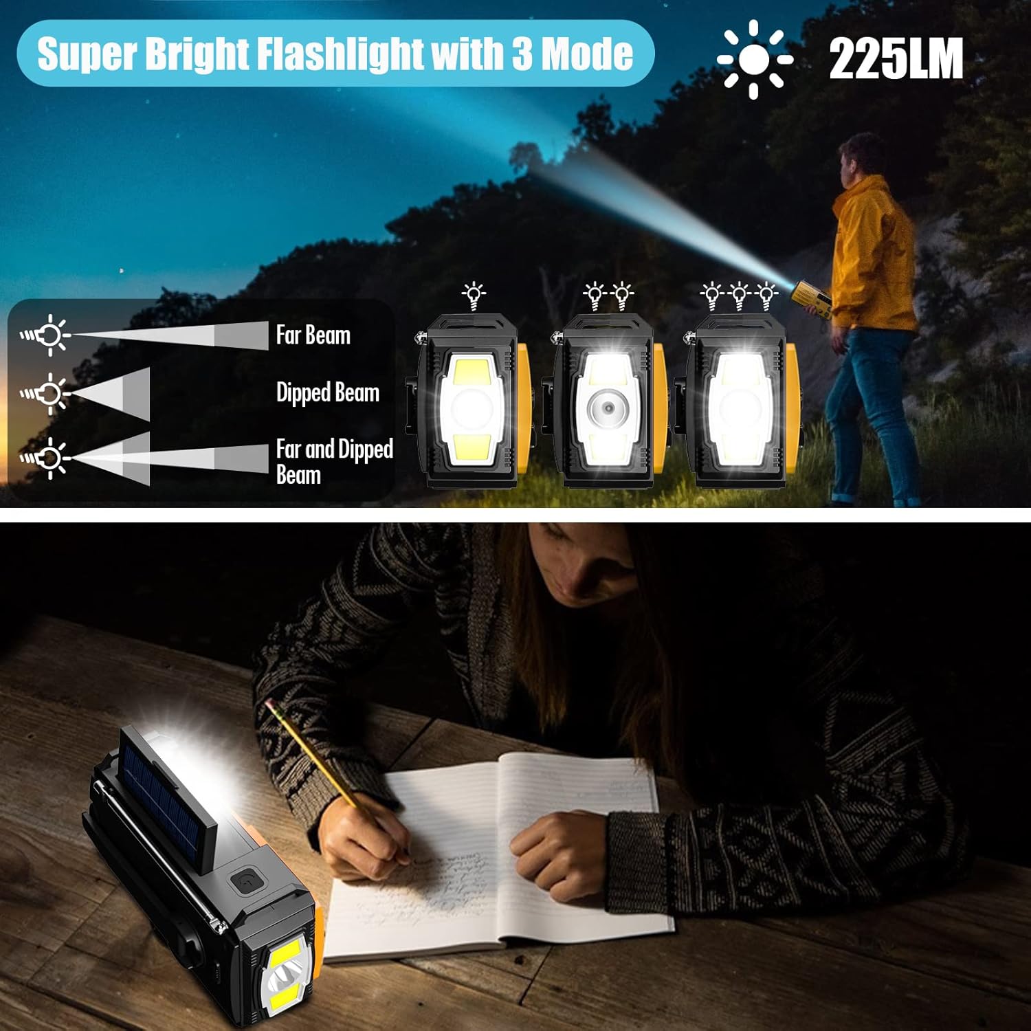 Radio Solaire d’Urgence 8000mAh avec Lampe LED, SOS, Charge Téléphone