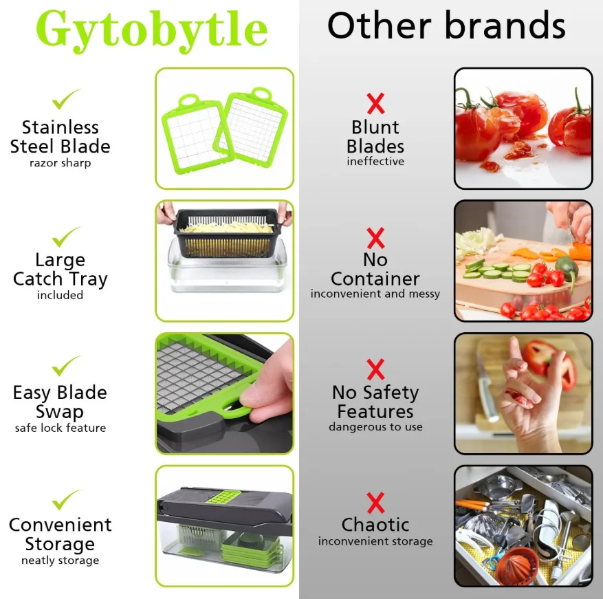 قطّاعة الخضرة الذكية – ودّع التعب والوقت الضايع