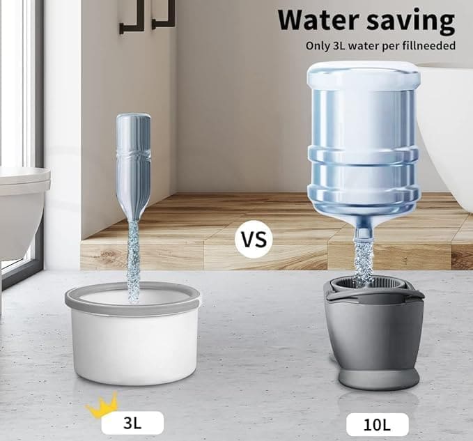 ممسحة دوارة متعددة الاستعمالات Spin Mop 360°
