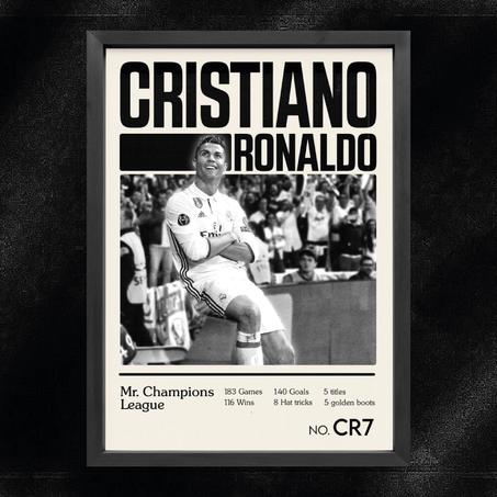 Cristiano RONALDO  -POSTER-
